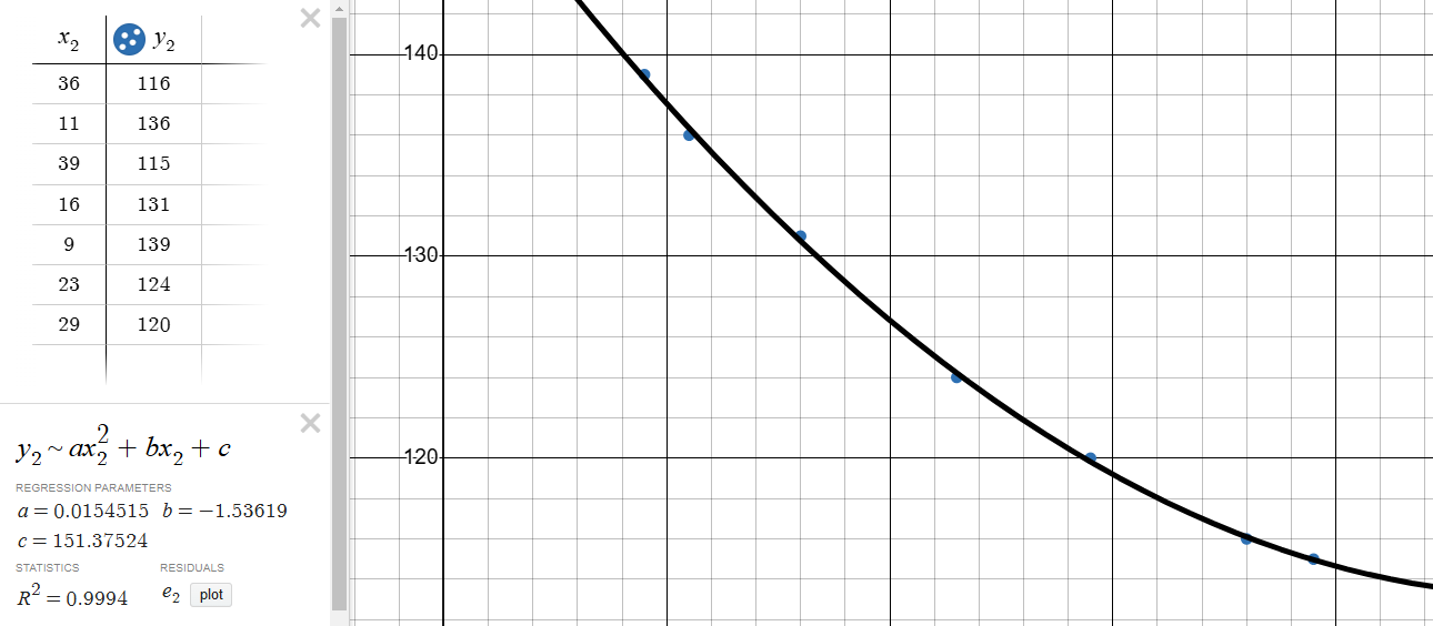 x pixels vs. x real coordinates